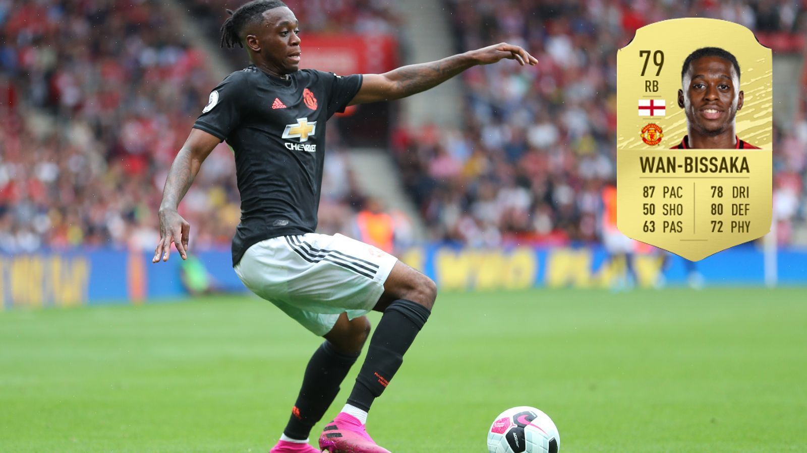 
                <strong>10. Aaron Wan-Bissaka (Manchester United)</strong><br>
                79 GES | Steigerung um +9
              