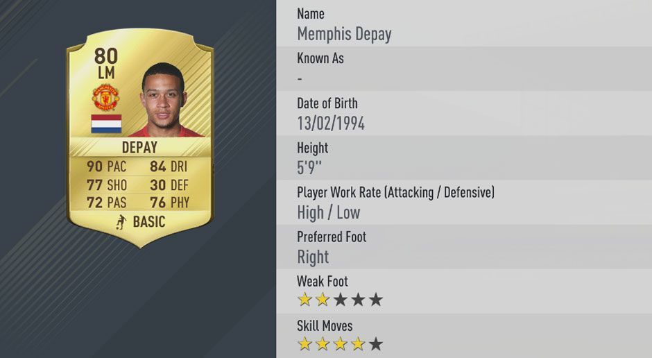 
                <strong>Platz 7: Memphis Depay (Manchester United) - Gesamt-Stärke: 80</strong><br>
                Platz 7: Memphis Depay (Manchester United) - Gesamt-Stärke: 
              