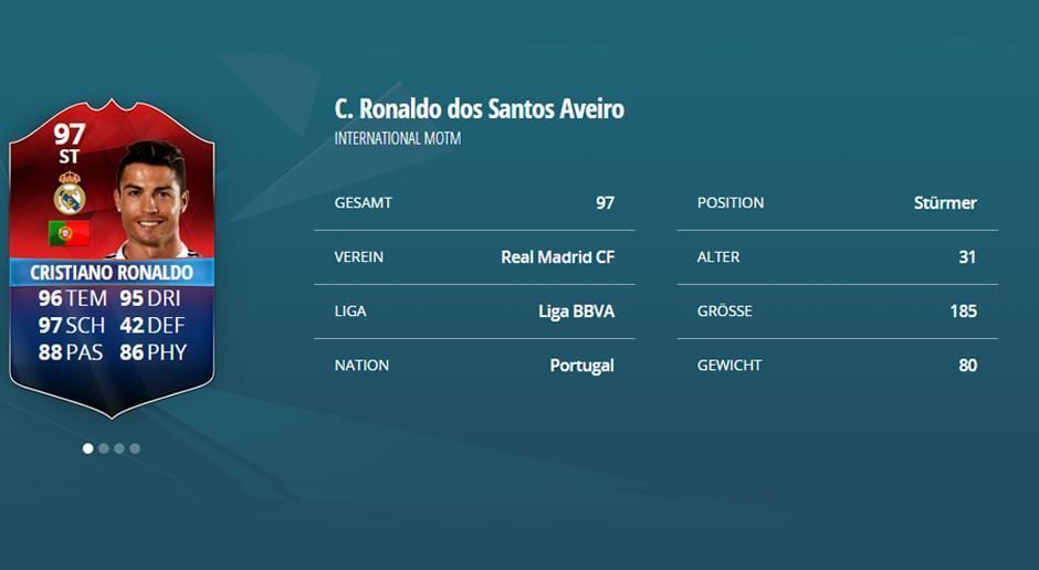 
                <strong>Cristiano Ronaldo (Portugal): Stärke 97</strong><br>
                Cristiano Ronaldo (Portugal): Stärke 97
              
