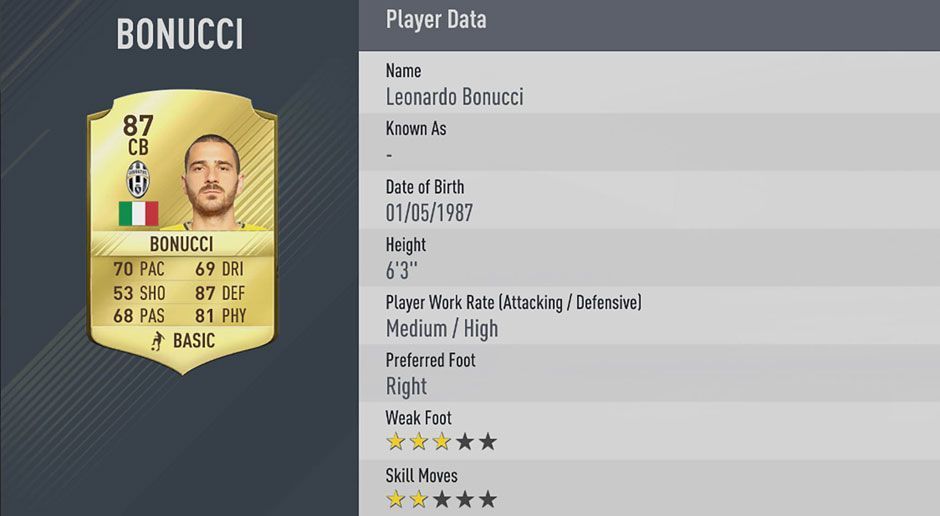 
                <strong>Platz 33: Leonardo Bonucci</strong><br>
                Platz 33: Leonardo Bonucci - Gesamt-Stärke: 
              