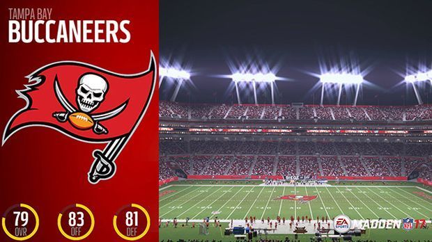 
                <strong>Platz 24: Tampa Bay Buccaneers</strong><br>
                Platz 24: Tampa Bay BuccaneersGesamt: 79Offense: 83Defense: 81 
              