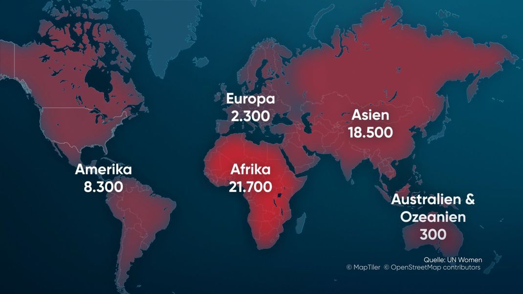 Trauriger Spitzenreiter: In Afrika werden besonders viele Frauen von Partnern oder Verwandten getötet. Insgesamt 21.700 Frauen wurden 2023 in Afrika getötet.