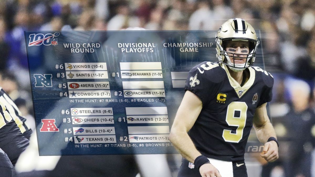 Das Playoff Picture nach Week 15