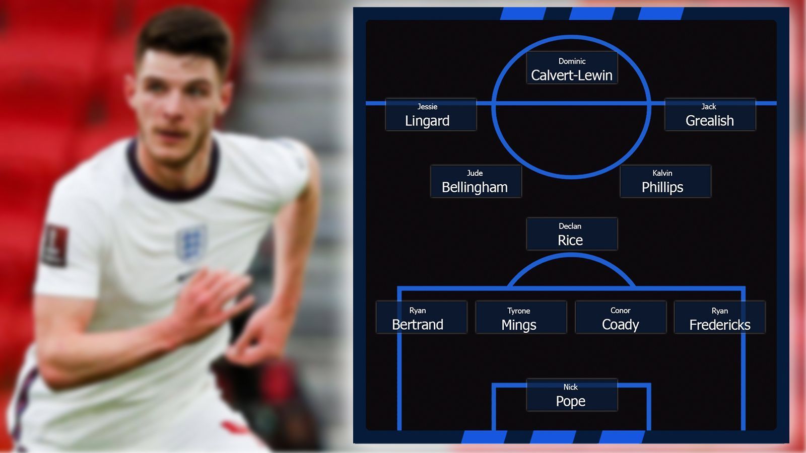 
                <strong>England </strong><br>
                Fehlende Spieler:&#x2022; Dean Henderson, Harry Maguire, Luke Shaw, Marcus Rashford, Mason Greenwood (Manchester United) - <br>&#x2022; Kyle Walker, John Stones, Phil Foden (Manchester City) - <br>&#x2022; Ben Chilwell, Reece James, Mason Mount (FC Chelsea) - <br>&#x2022; Harry Kane, Eric Dier (Tottenham Hotspur) - <br>&#x2022; Bukayo Saka (FC Arsenal) - <br>&#x2022; Kieran Trippier (Atletico Madrid)<br>
              