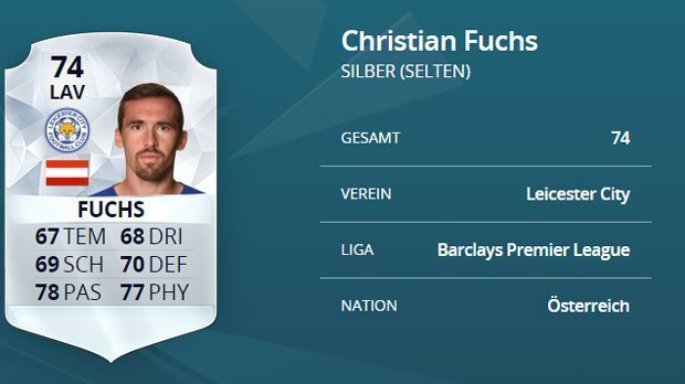 
                <strong>Abwehr: Christian Fuchs</strong><br>
                Abwehr: Christian Fuchs
              