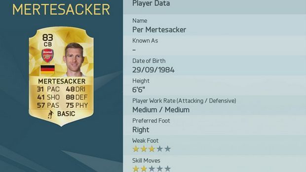 
                <strong>Per Mertesacker - Stärke 88.</strong><br>
                Per Mertesacker - Stärke 88.
              