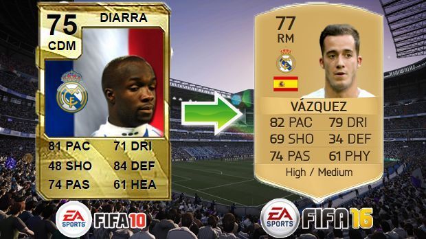 
                <strong>Lassana Diarra (FIFA 10) - Lucas Vazquez (FIFA 16)</strong><br>
                Lassana Diarra (FIFA 10) - Lucas Vazquez (FIFA 16)
              