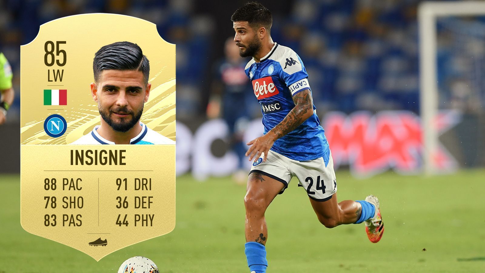 
                <strong>Lorenzo Insigne (SSC Neapel/Italien)</strong><br>
                Dribbling-Stärke: 91Gesamt-Stärke: 85
              