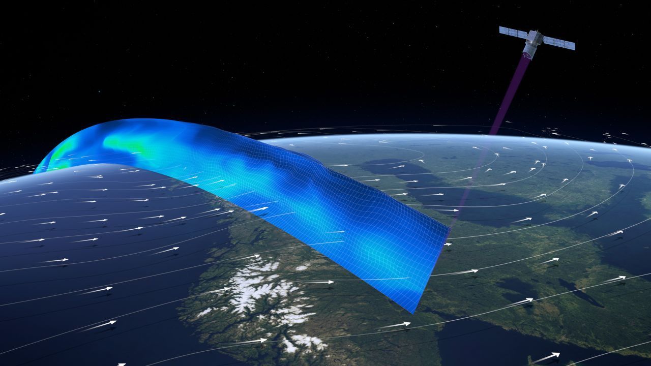 Eines der Vorzeige-Modelle der ESA ist Aeolus. Sein "Doppel-LIDAR"-Instrument kann unter anderem Windrichtung und -stärke rund um den Globus bestimmen. Also auch dort, wo Menschen kaum hinkommen - in der Antarktis und auf dem offenen Ozean etwa.