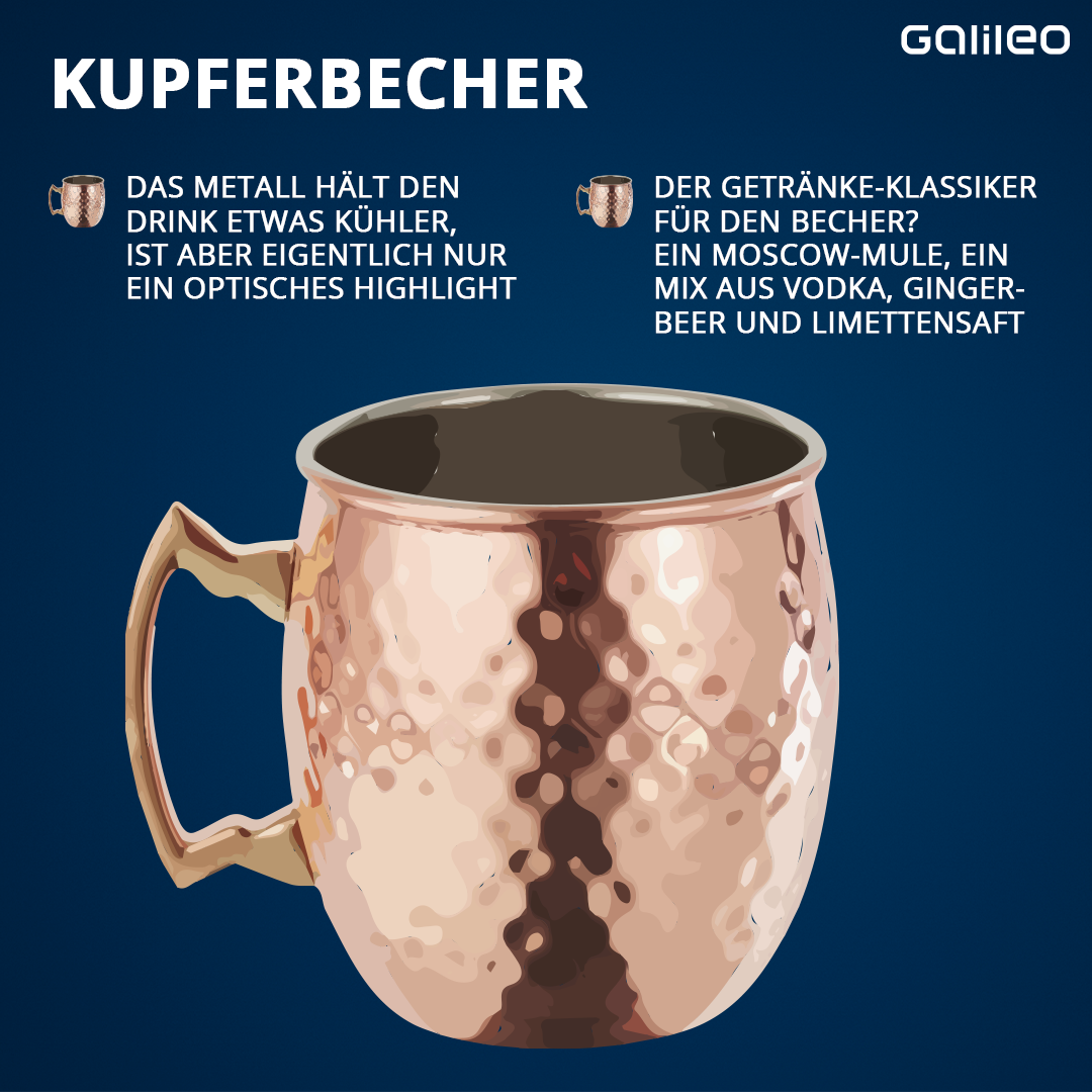 Kupferbecher sind ein optisches Highlight. Die Metallbecher halten den Drink etwas kühler und eignen sich für Klassiker wie Moscow Mule.