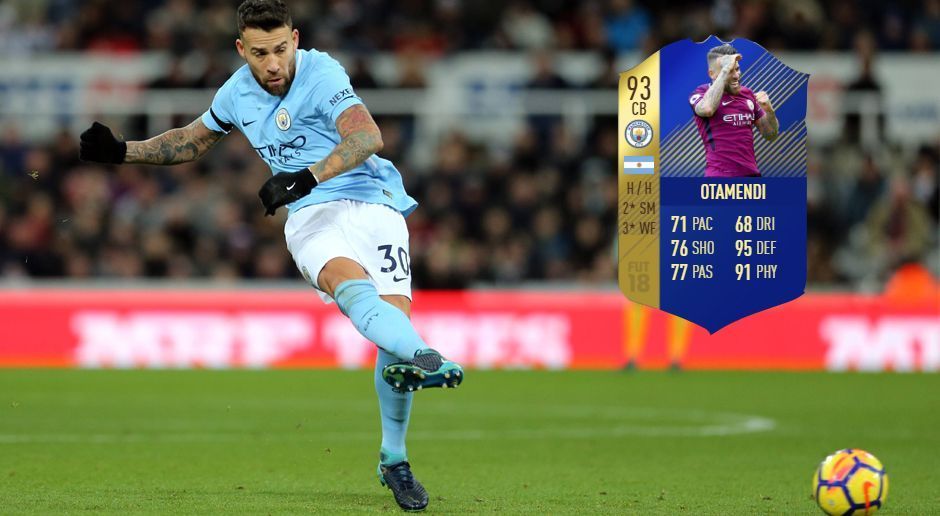 
                <strong>Abwehr: Nicolas Otamendi (Manchester City)</strong><br>
                
              