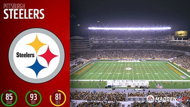 
                <strong>Platz 3: Pittsburgh Steelers</strong><br>
                Platz 3: Pittsburgh Steelers. Von wegen Steel Curtain. Bei Madden 17 glänzen die Steelers mit ihrem Angriff und nicht der Verteidigung. 93 Stärkepunkte - das ist der Topwert.Gesamt: 85Offense: 93Defense: 81 
              