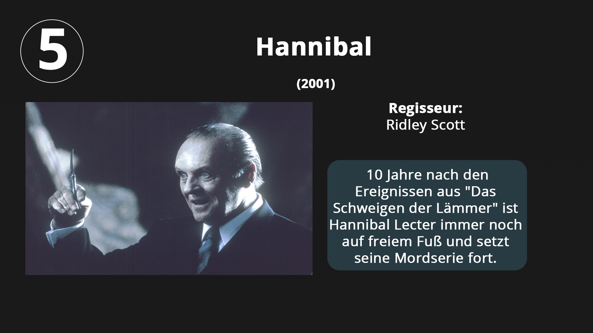 Am Ende von "Das Schweigen der Lämmer" bricht Hannibal Lecter aus dem Gefängnis aus und verbreitet Angst und Schrecken.