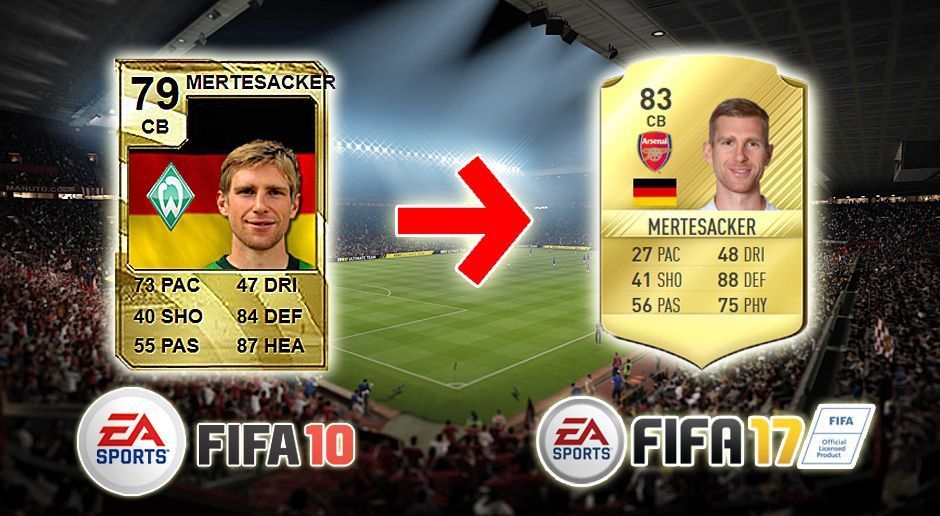 
                <strong>Per Mertesacker (FIFA 10 - FIFA 17)</strong><br>
                Per Mertesacker (FIFA 10 - FIFA 17)
              