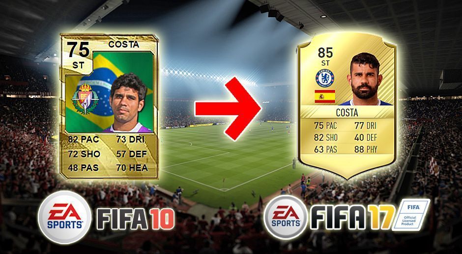 
                <strong>Diego Costa (FIFA 10 - FIFA 17)</strong><br>
                Diego Costa (FIFA 10 - FIFA 17)
              