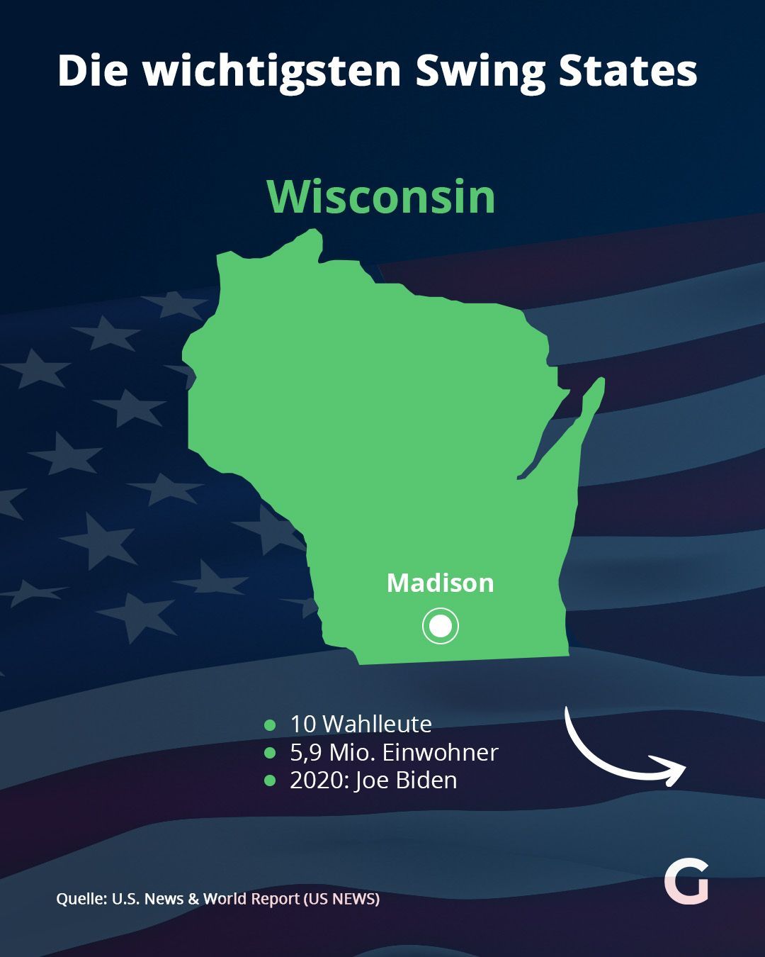 Die wichtigsten Swing States der USA