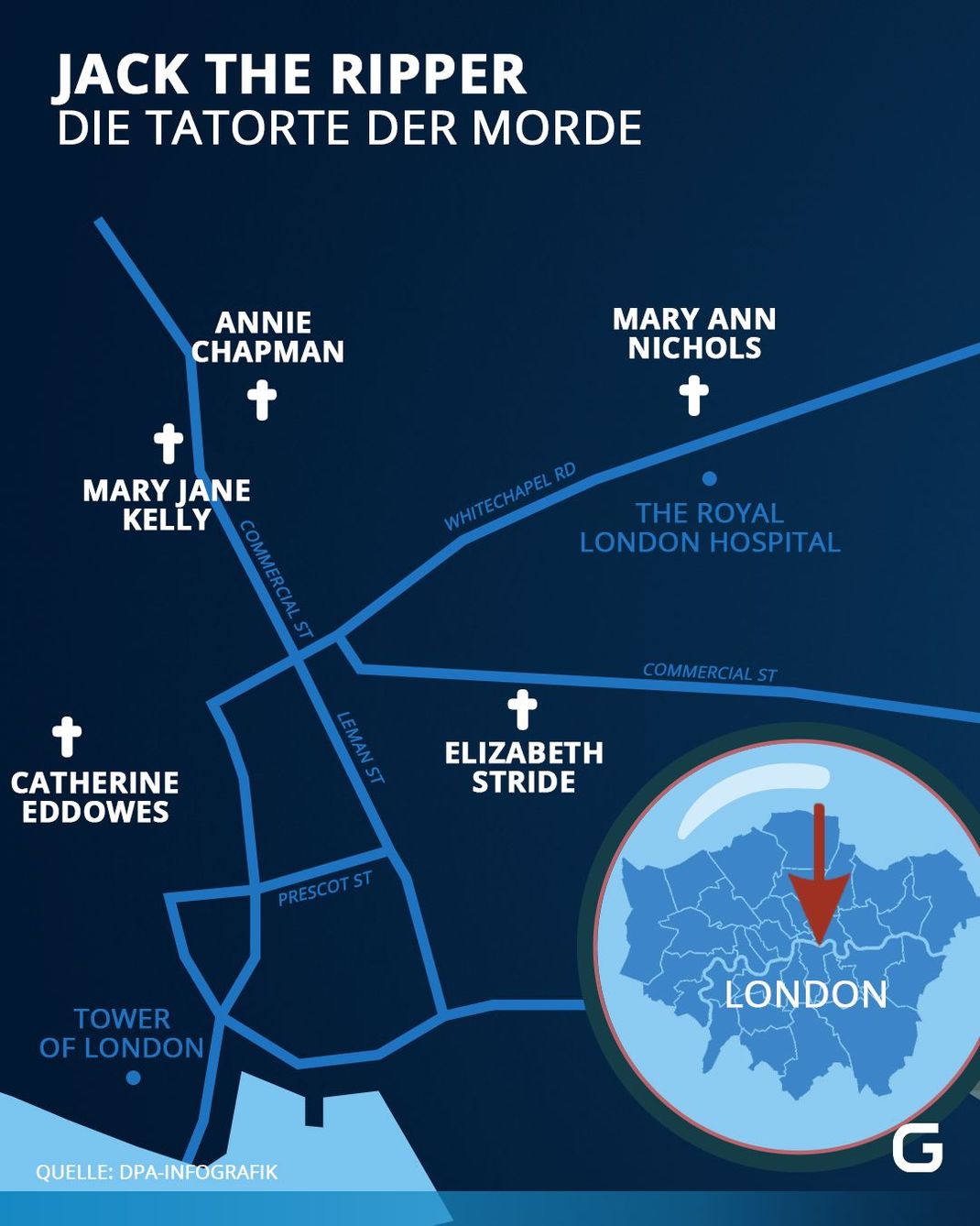 Karte des Londoner Stadtteils Whitechapel, auf der die Tatorte der fünf Morde an Mary Ann Nichols, Annie Chapman, Elizabeth Stride, Catherine Eddowes und Mary Jane Kelly eingezeichnet sind.