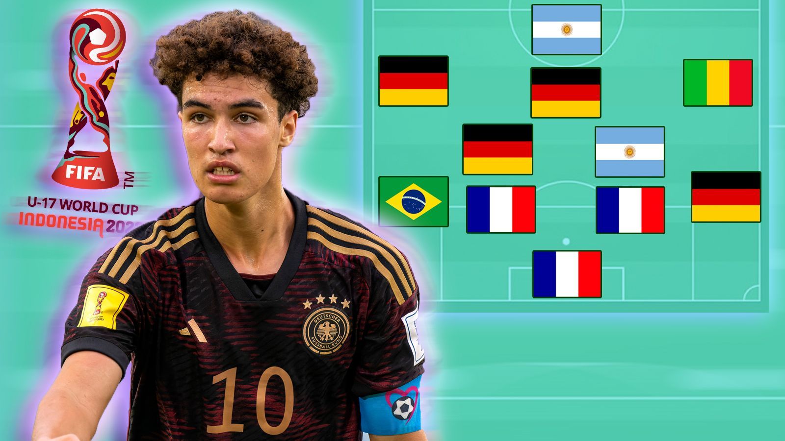 <strong>U17-WM 2023: Die Top-Elf des Turniers</strong><br>Es ist angerichtet. Das U17-WM-Finale Deutschland gegen Frankreich ist eine Neuauflage des EM-Endspiels im Sommer, welches das DFB-Team gewann. Das Spiel haben wir am Samstag im Liveticker, so wie Spiel um Platz 3 zwischen Argentinien und Mali am Freitag. Vorab schauen wir auf die besten Spieler des Turniers.