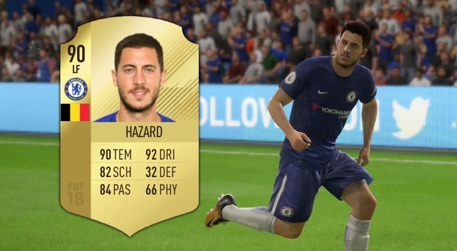 
                <strong>Platz 3: Eden Hazard</strong><br>
                Dribbelwert: 94
              