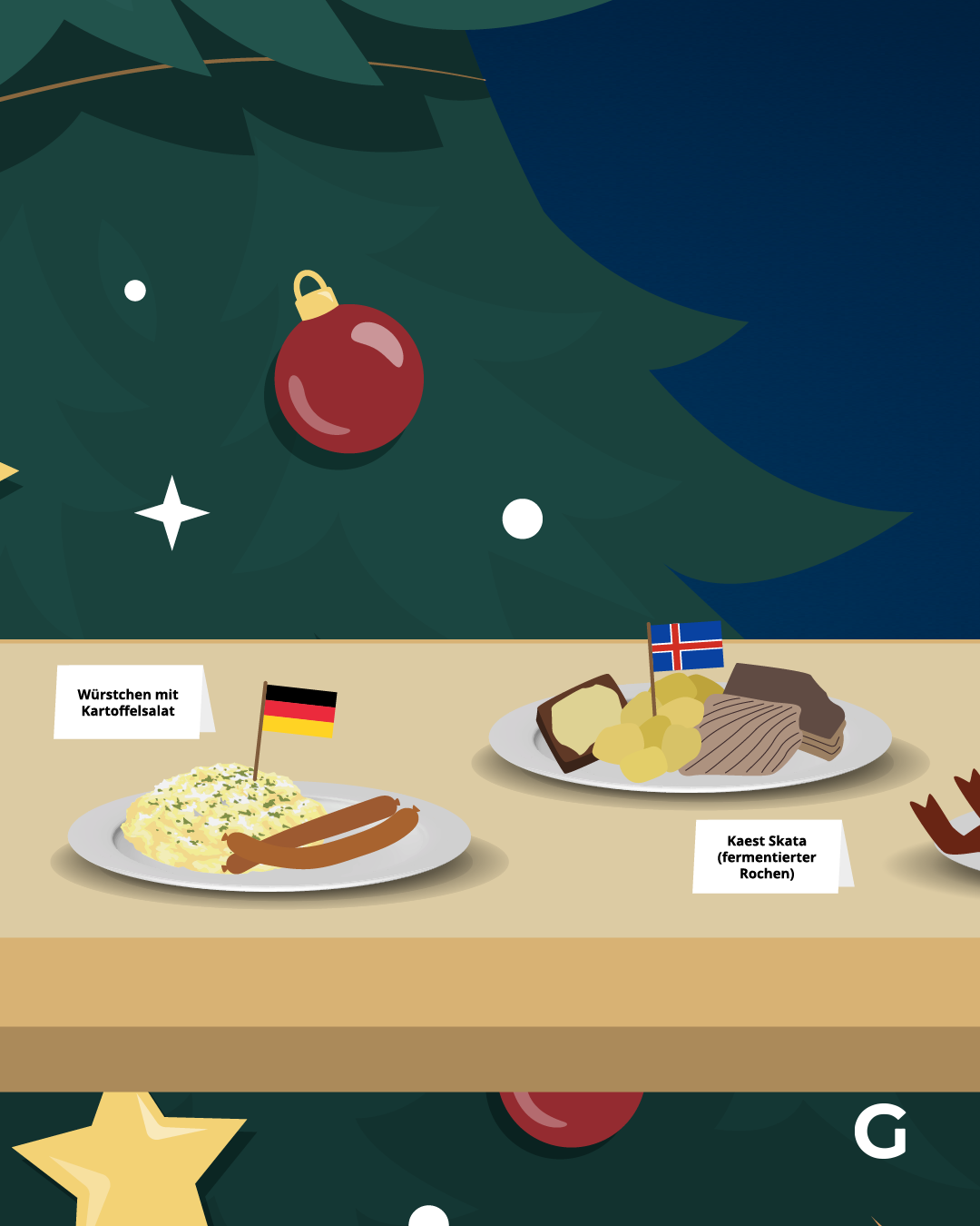 In Deutschland führen Würstchen mit Kartoffelsalat das Ranking der beliebtesten Weihnachts-Gerichte an. In Island kommt traditionell am 23. Dezember Kaest Skata,&nbsp;fermentierte Rochenflügel, auf den Tisch.&nbsp;