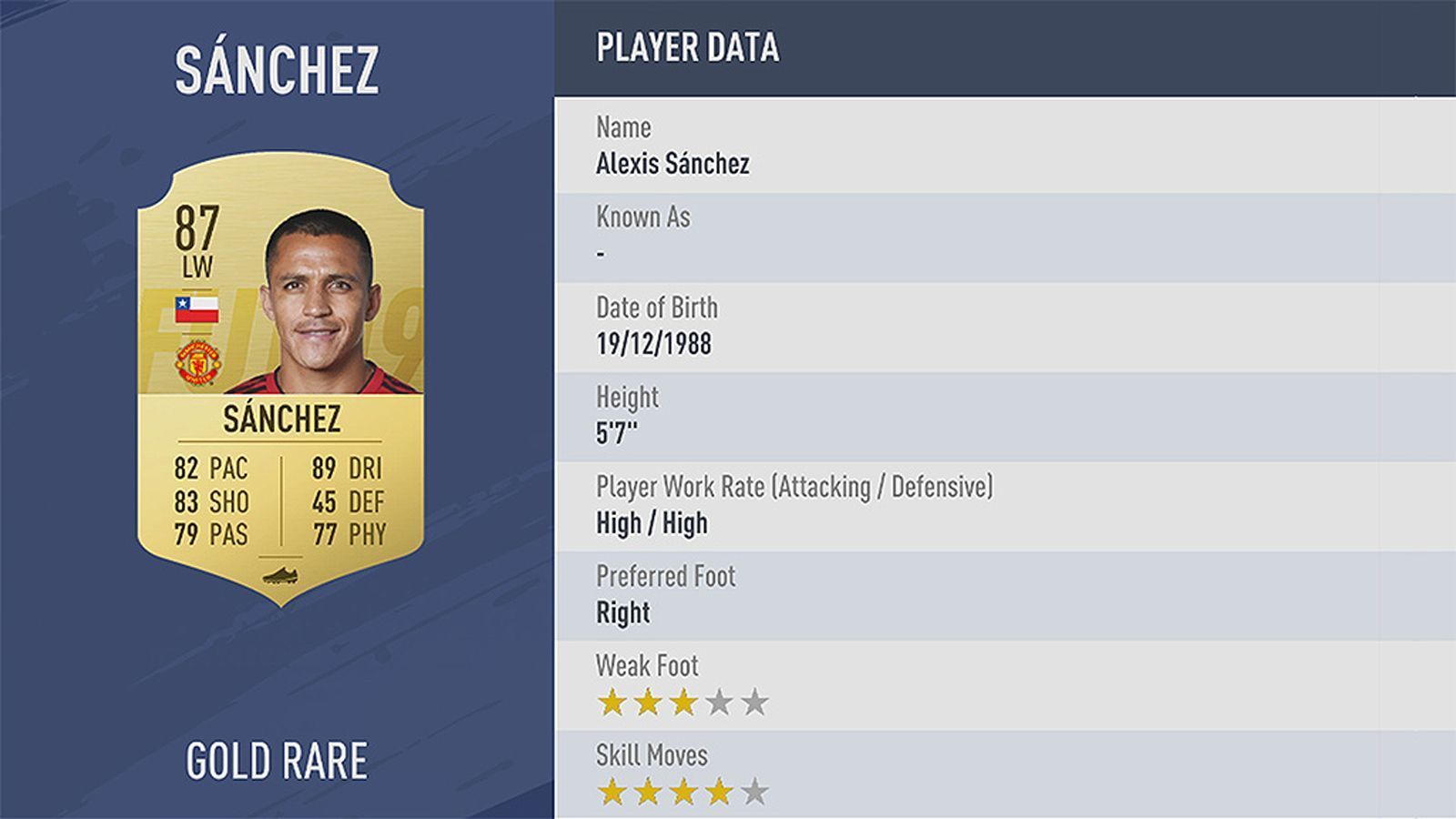 
                <strong>Platz 56: Alexis Sanchez</strong><br>
                Verein: Manchester UnitedRating: 87
              