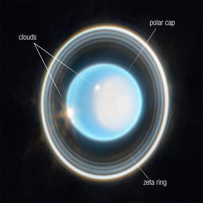 Uranus: Die Ringe des Eisriesen sind deutlich sichtbar.