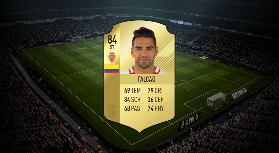 
                <strong>Platz 7: Radamel Falcao (AS Monaco)</strong><br>
                Sprungwert: 92Kopfballpräzision: 90
              