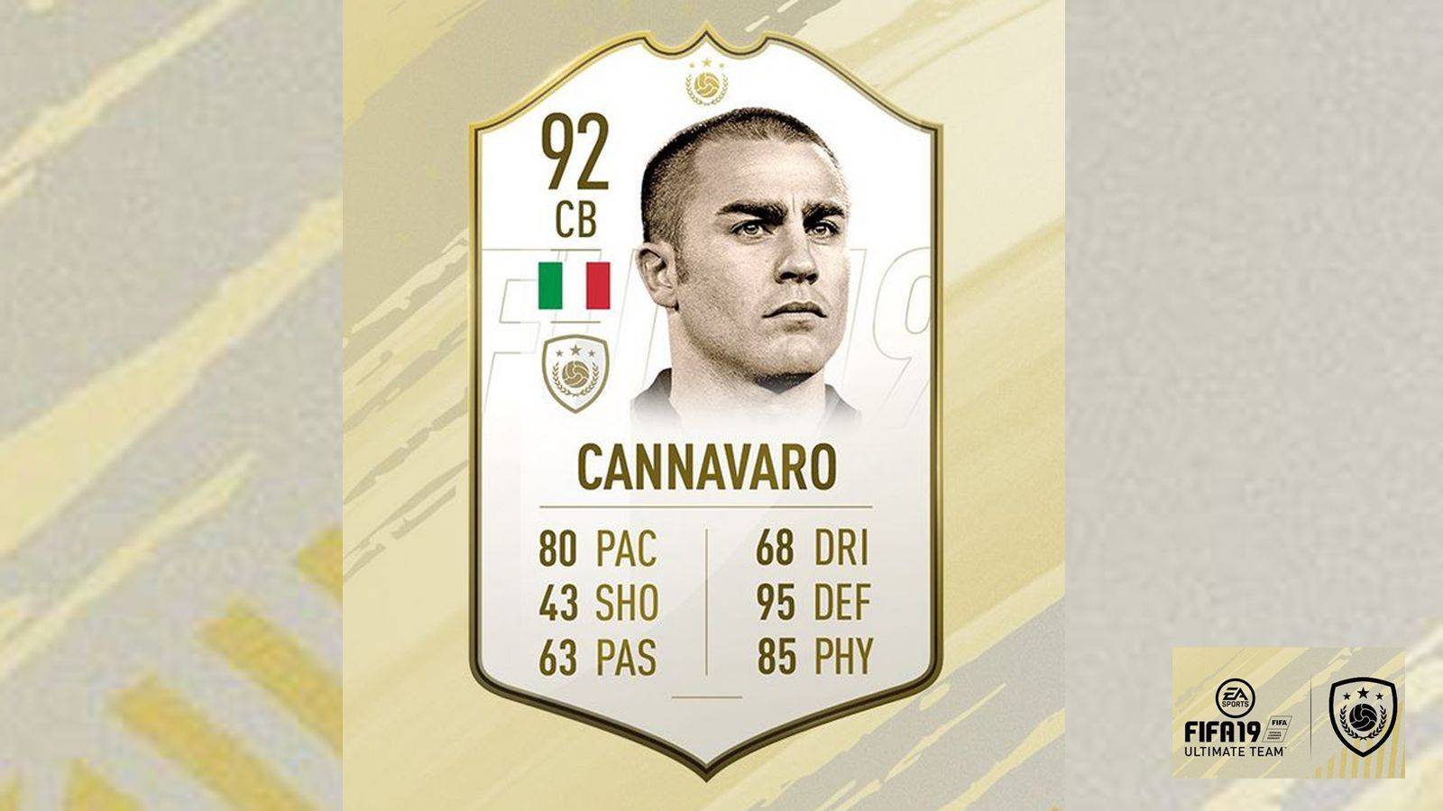 
                <strong>Fabio Cannavaro</strong><br>
                Fabio Cannavaro (Italien)Stärke: 92
              