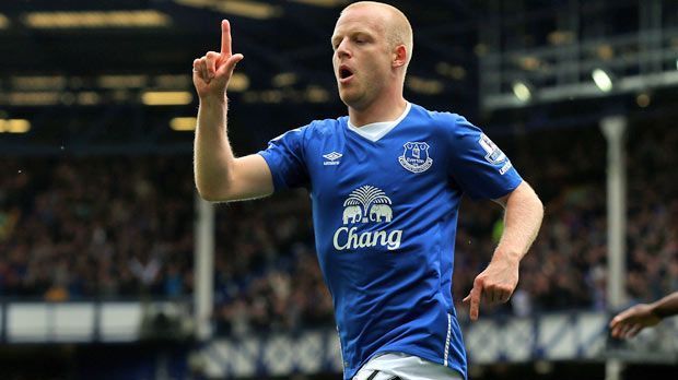 
                <strong>Steven Naismith</strong><br>
                Steven Naismith: Neben dem Wolfsburger Timm Klose hat Aufsteiger Norwich auch für Angreifer Naismith vom FC Everton richtig tief in die Tasche gelangt. Der Aufsteiger soll für den Schotten elf Millionen Euro Ablöse gezahlt haben. In Everton kam der 29-Jährige nicht mehr an seinem Konkurrenten Romelu Lukaku vorbei.
              