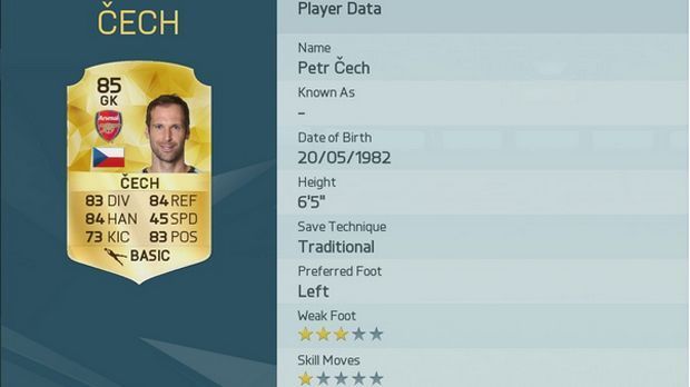 
                <strong>Petr Cech</strong><br>
                Spielerwert: 85 (+/-0) - Petr Cech. Vorheriger Gesamtwert: 85.
              