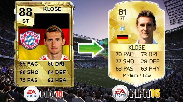 
                <strong>Miroslav Klose (FIFA 10 - FIFA 16)</strong><br>
                Miroslav Klose (FIFA 10 - FIFA 16)
              