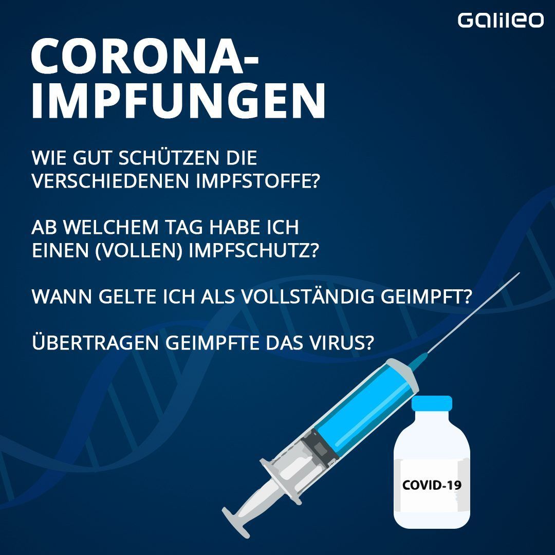 Corona Impfung: Die wichtigsten Fragen