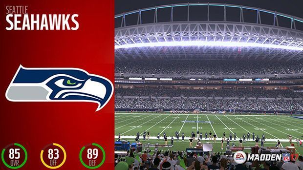 
                <strong>Platz 3: Seattle Seahawks</strong><br>
                Platz 3: Seattle SeahawksGesamt: 85Offense: 83Defense: 89 
              