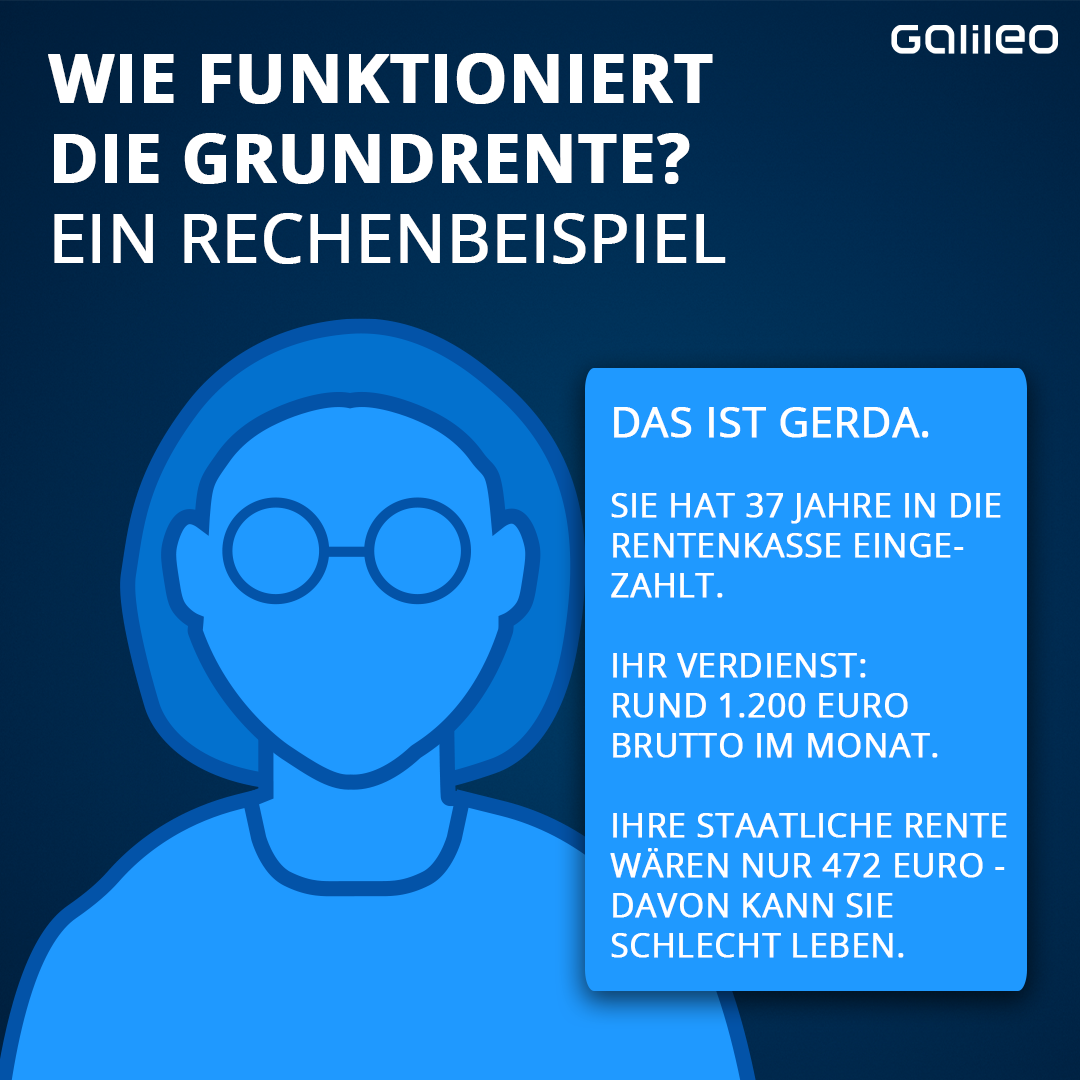 Die Grundrente wird in einem aufwändigen Verfahren aus Entgeltpunkte (EP) berechnet. 