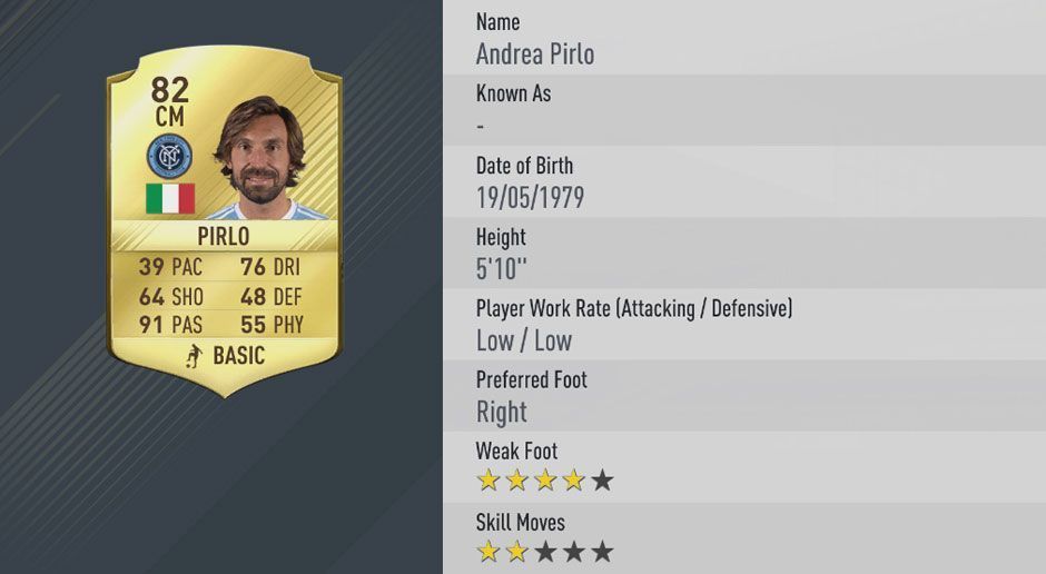 
                <strong>Platz 1: Andrea Pirlo (New York City FC) - Gesamt-Stärke: 82</strong><br>
                Platz 1: Andrea Pirlo (New York City FC) - Gesamt-Stärke: 
              