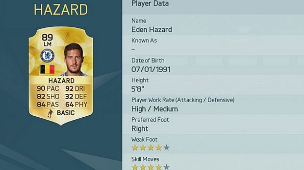 
                <strong>Eden Hazard</strong><br>
                Mittelfeld: Eden Hazard
              