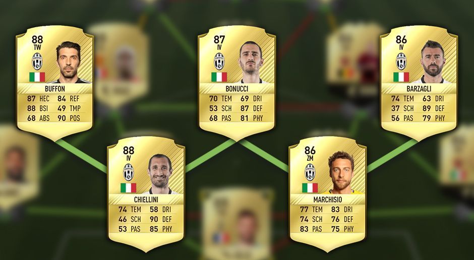 
                <strong>Buffon – Barzagli – Bonucci – Marchisio – Chiellini</strong><br>
                Für FUT ergeben sich durch Juventus Turins Italiener einige perfekte Verbindungen. Von Marchisio bis Buffon – die Juve-Stars können mit Leichtigkeit in jedem Team unterkommen.
              