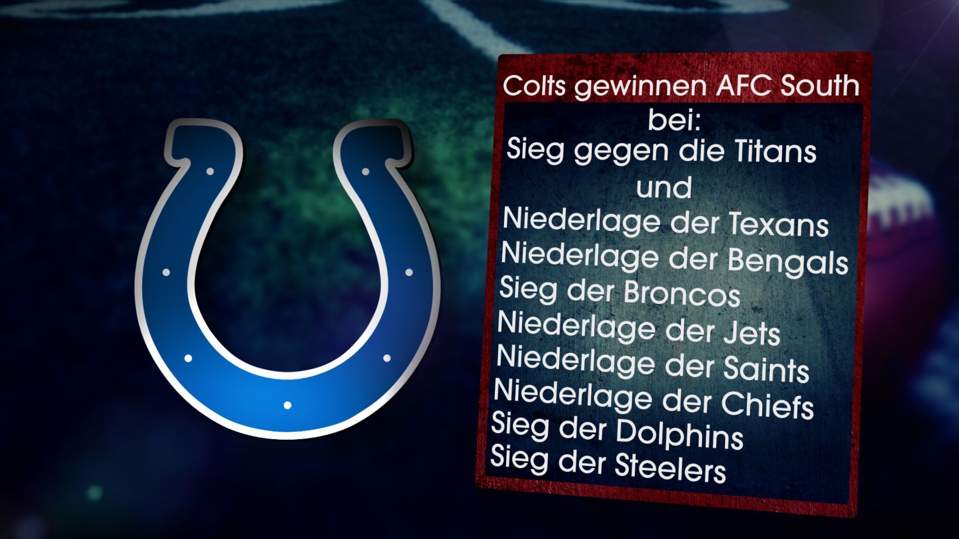 
                <strong>Indianapolis Colts gewinnen AFC South, wenn ...</strong><br>
                
              
