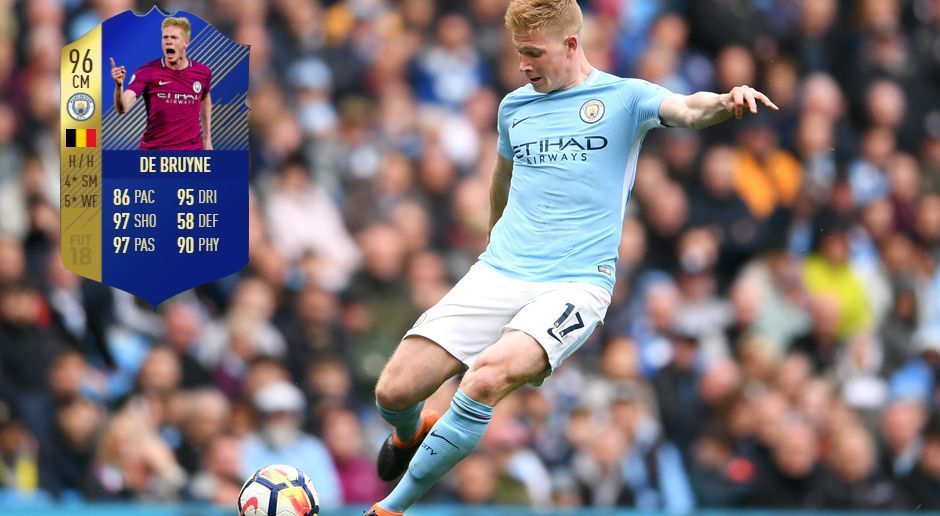 
                <strong>Mittelfeld: Kevin De Bruyne (Manchester City)</strong><br>
                
              