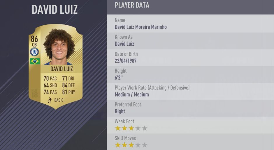 
                <strong>Platz 17: David Luiz </strong><br>
                Platz 17: David Luiz - Gesamt-Stärke: 
              
