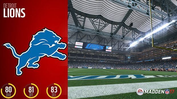 
                <strong>Platz 19: Detroit Lions</strong><br>
                Platz 19: Detroit LionsGesamt: 80Offense: 81Defense: 83 
              