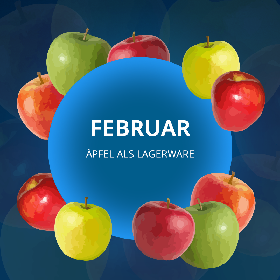 Saisonkalender Obst