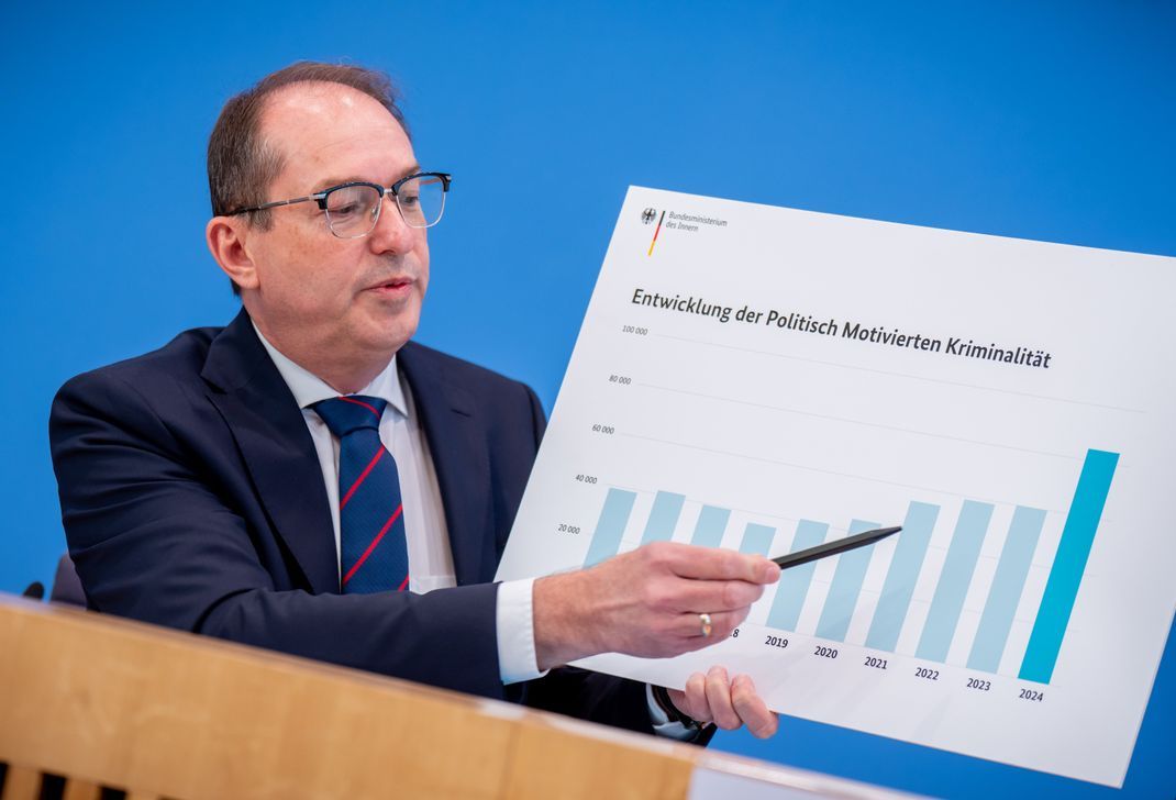 Bundesinnenminister Dobrindt hat die Statistiken zu politisch motivierter Kriminalität 2024 präsentiert.