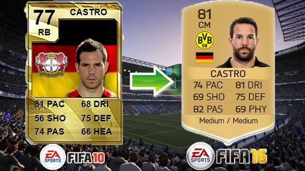 
                <strong>Gonzalo Castro (FIFA 10 - FIFA 16)</strong><br>
                Gonzalo Castro (FIFA 10 - FIFA 16)
              