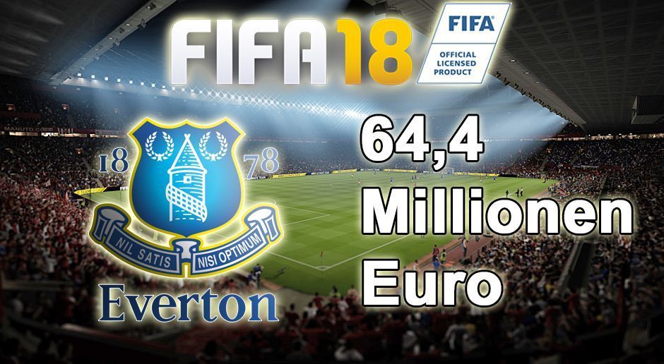 
                <strong>FIFA 18 Karriere: FC Everton</strong><br>
                Platz 13: 64,4 Millionen Euro.
              