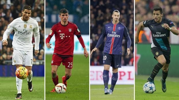 
                <strong>Die nominierten Stürmer Teil II</strong><br>
                Die nominierten Stürmer Teil II: Cristiano Ronaldo (Real Madrid), Thomas Müller (FC Bayern München), Zlatan Ibrahimovic (Paris Saint-Germain), Alexis Sanchez (FC Arsenal).
              