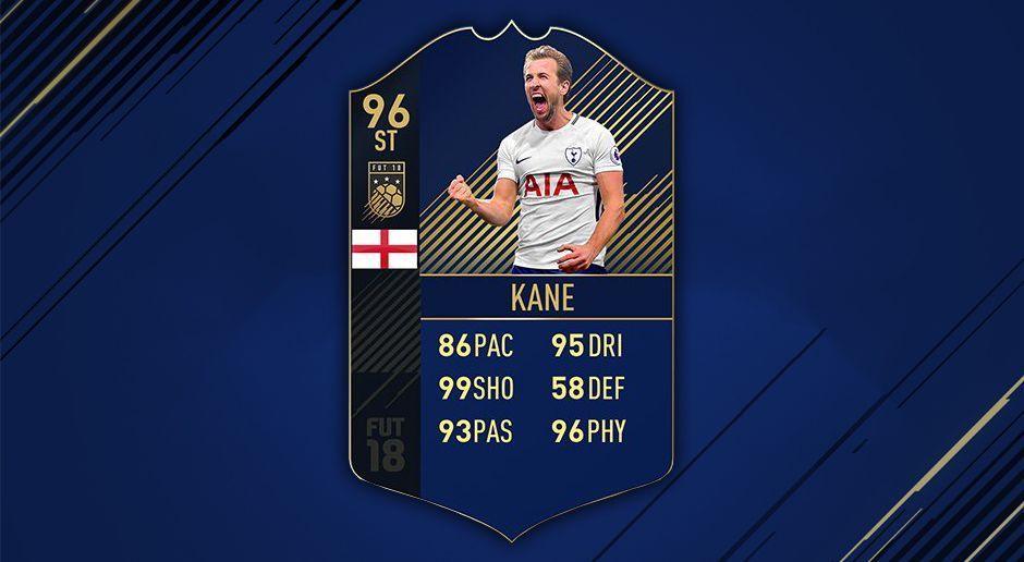 
                <strong>Harry Kane – Tottenham Hotspur</strong><br>
                Gesamtbewertung: 96
              