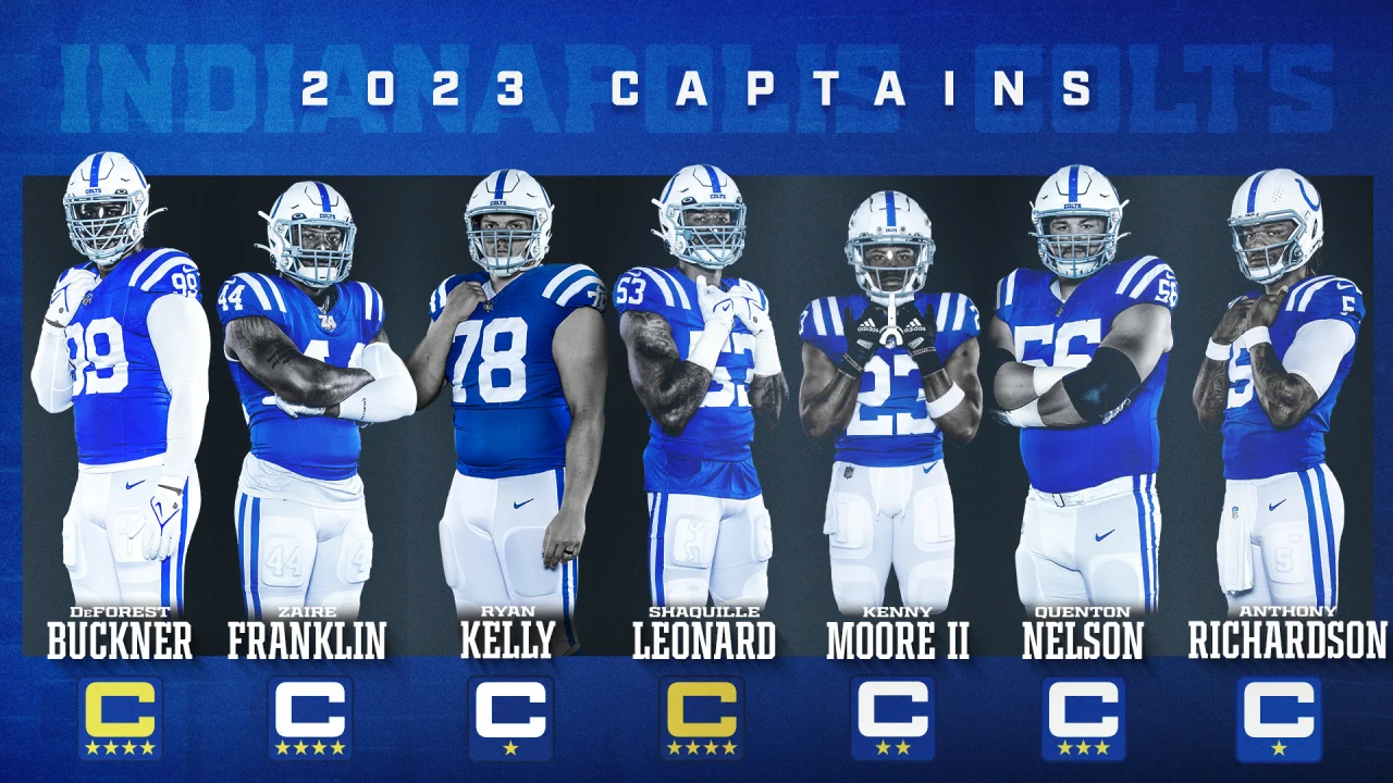 <strong>Indianapolis Colts</strong><br>DT DeForest Buckner, LB Zaire Franklin, LB Shaquille Leonard, OL Ryan Kelly, CB Kenny Moore II, OL Quenton Nelson, QB Anthony Richardson