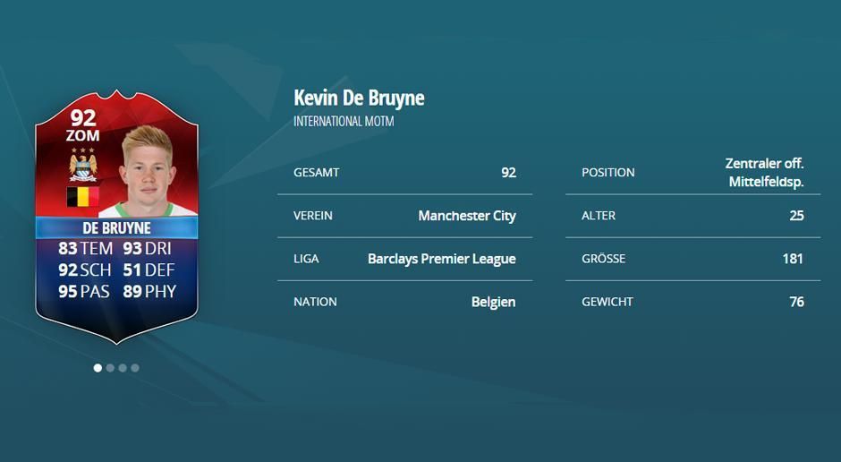 
                <strong>Kevin De Bruyne (Belgien): Stärke 92</strong><br>
                Kevin De Bruyne (Belgien): Stärke 92
              