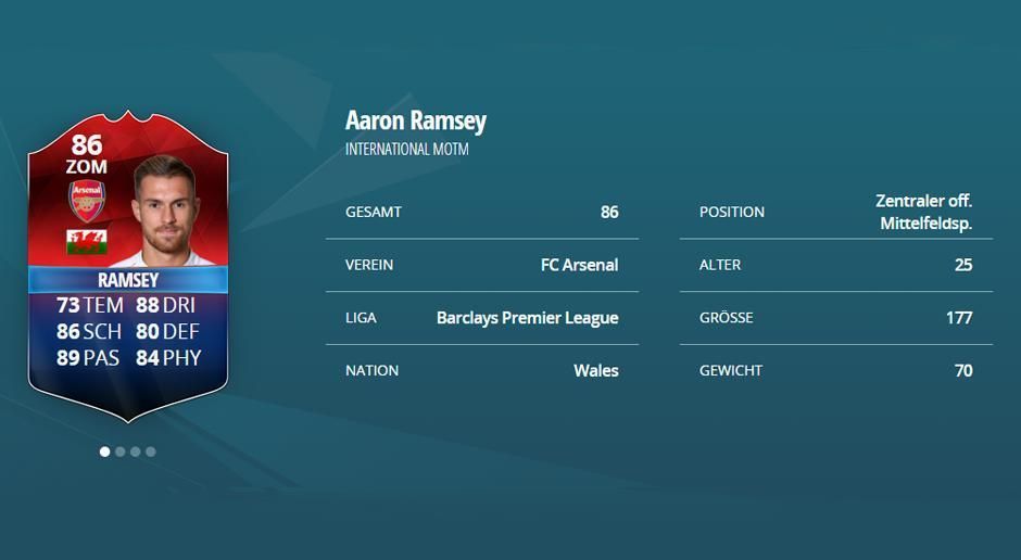 
                <strong>Aaron Ramsey (Wales): Stärke 86</strong><br>
                Aaron Ramsey (Wales): Stärke 86
              